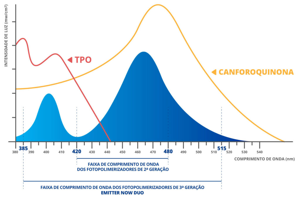 grafico-duo.jpg